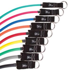 Resistance Power Tubes